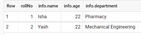 BigQuery Structs - NOT IN Query
